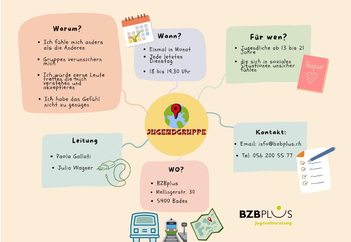 Neue Jugendgruppe in Baden - Suchtberatung ags - Kanton Aargau
